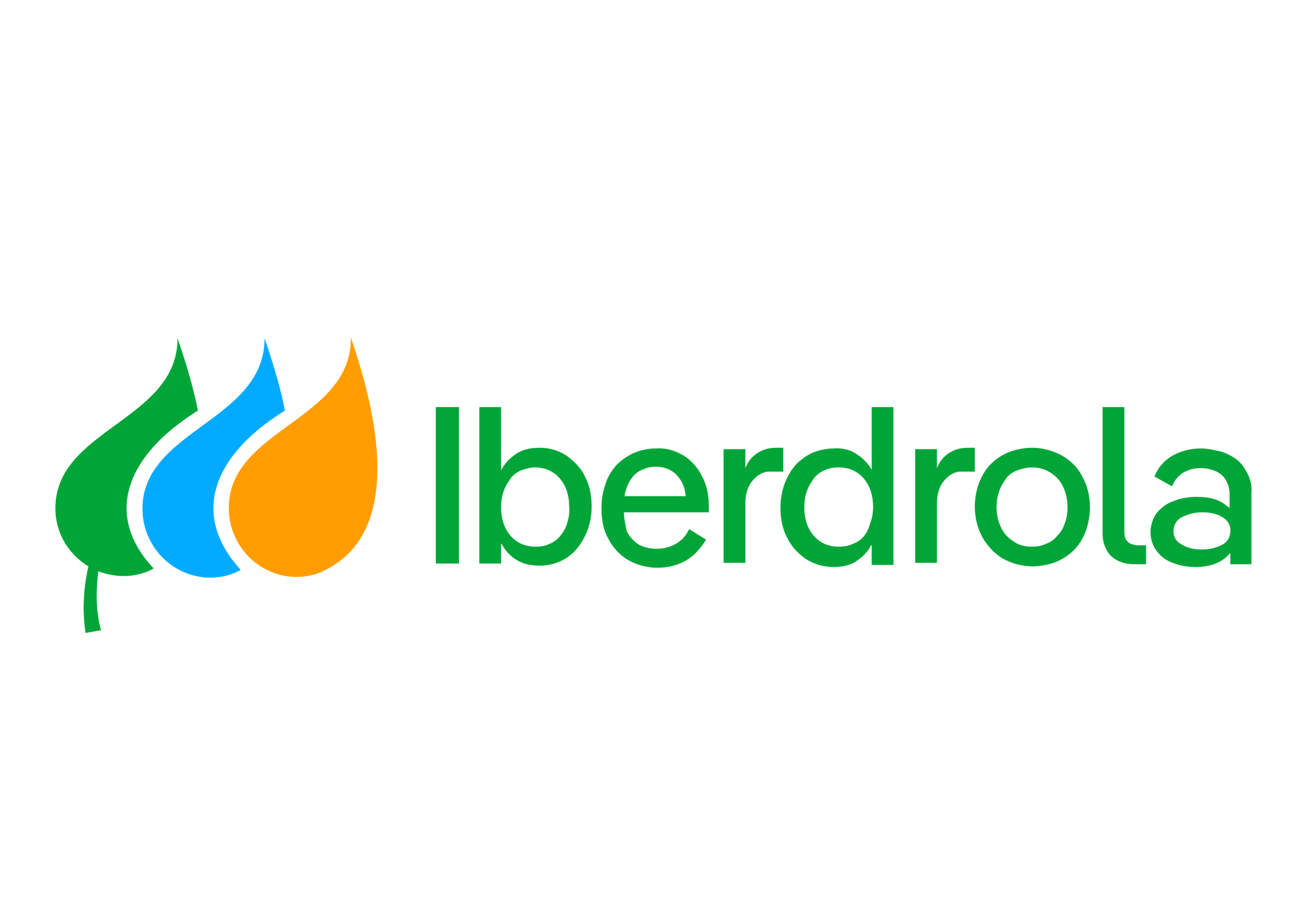 Iberdrola